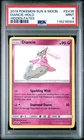 Diancie