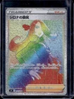 Cynthia's Ambition