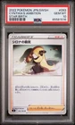 Cynthia's Ambition