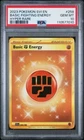 Basic Fighting Energy