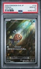Feebas