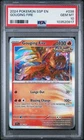 Gouging Fire