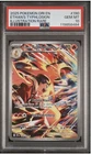 Tauros