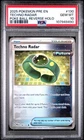 Techno Radar