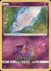 Spoink