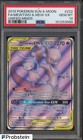 Mewtwo & Mew GX