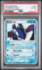 Kyogre EX