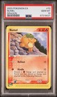 Numel