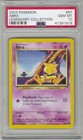 Abra