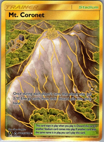 Mt. Coronet