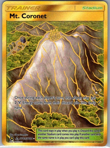 Mt. Coronet