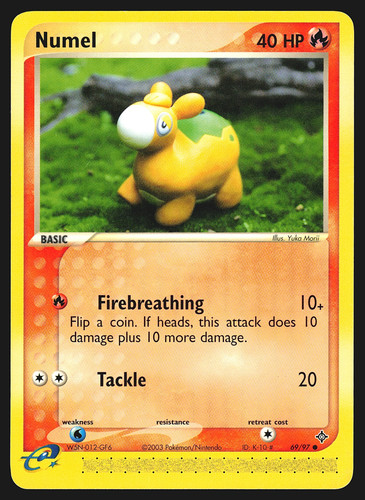 Numel