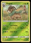 Gogoat