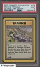 Brock's Training Method