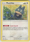 Munchlax