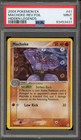 Machoke