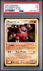 Rhyperior