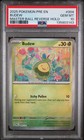Budew