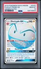 Electrode GX