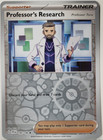 Professor's Research: Professor Turo