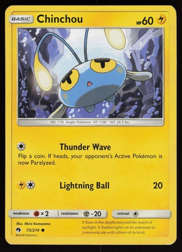 Chinchou