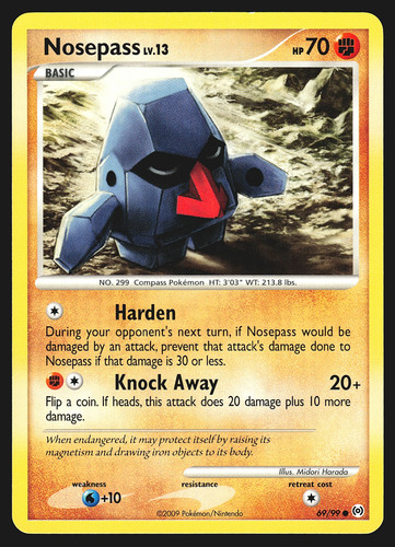 Nosepass