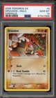 Groudon