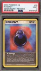 R Energy