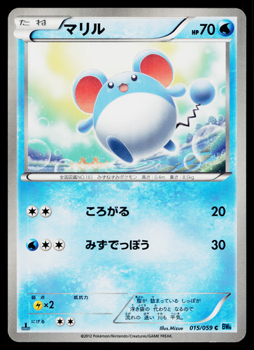 Marill