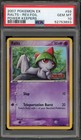 Ralts