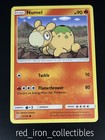 Numel