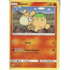 Numel