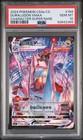 Duraludon VMAX