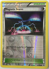 Magnetic Storm