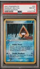 Snorunt