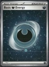 Basic Darkness Energy