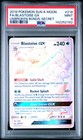 Blastoise GX