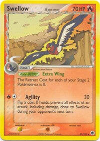 Swellow