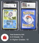 Poliwag