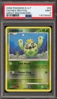 Cacnea