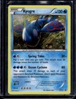 Kyogre