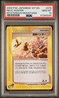 Relic Hunter