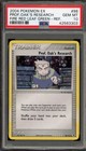 Prof. Oak's Research