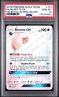 Banette GX