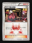 Team Magma Admin
