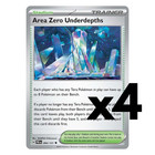 Area Zero Underdepths