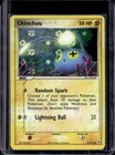 Chinchou