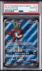 Keldeo GX