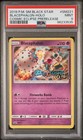 Blacephalon