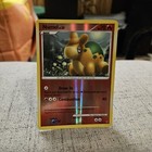 Numel